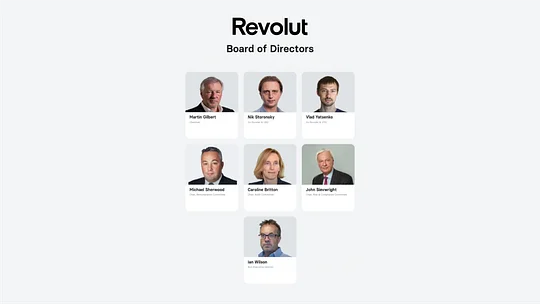 Some might argue that Revolut has done pretty well, but the question is – how much better would they have done if they had embraced more diversity from the beginning? Source: Revolut