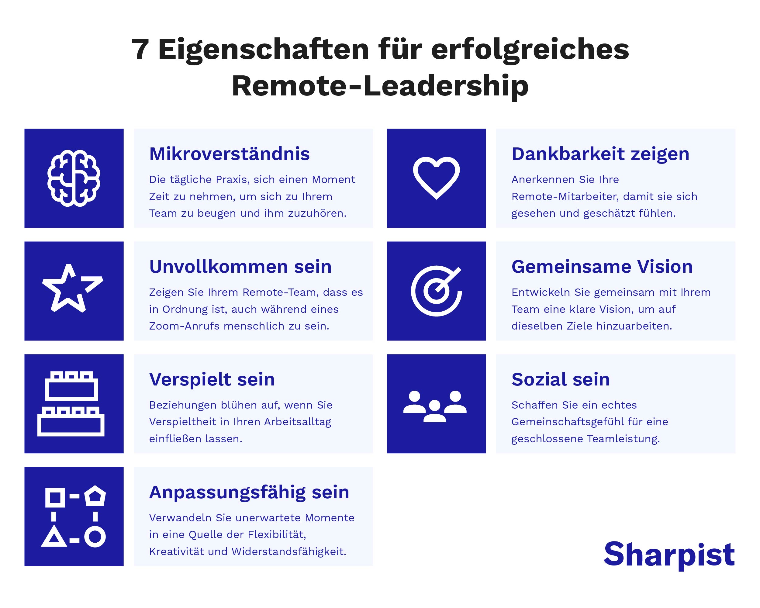 Infografik, die sieben Eigenschaften erfolgreicher Remote-Führung präsentiert, darunter Anpassungsfähigkeit, Dankbarkeit, gemeinsame Vision und soziale Verbundenheit.