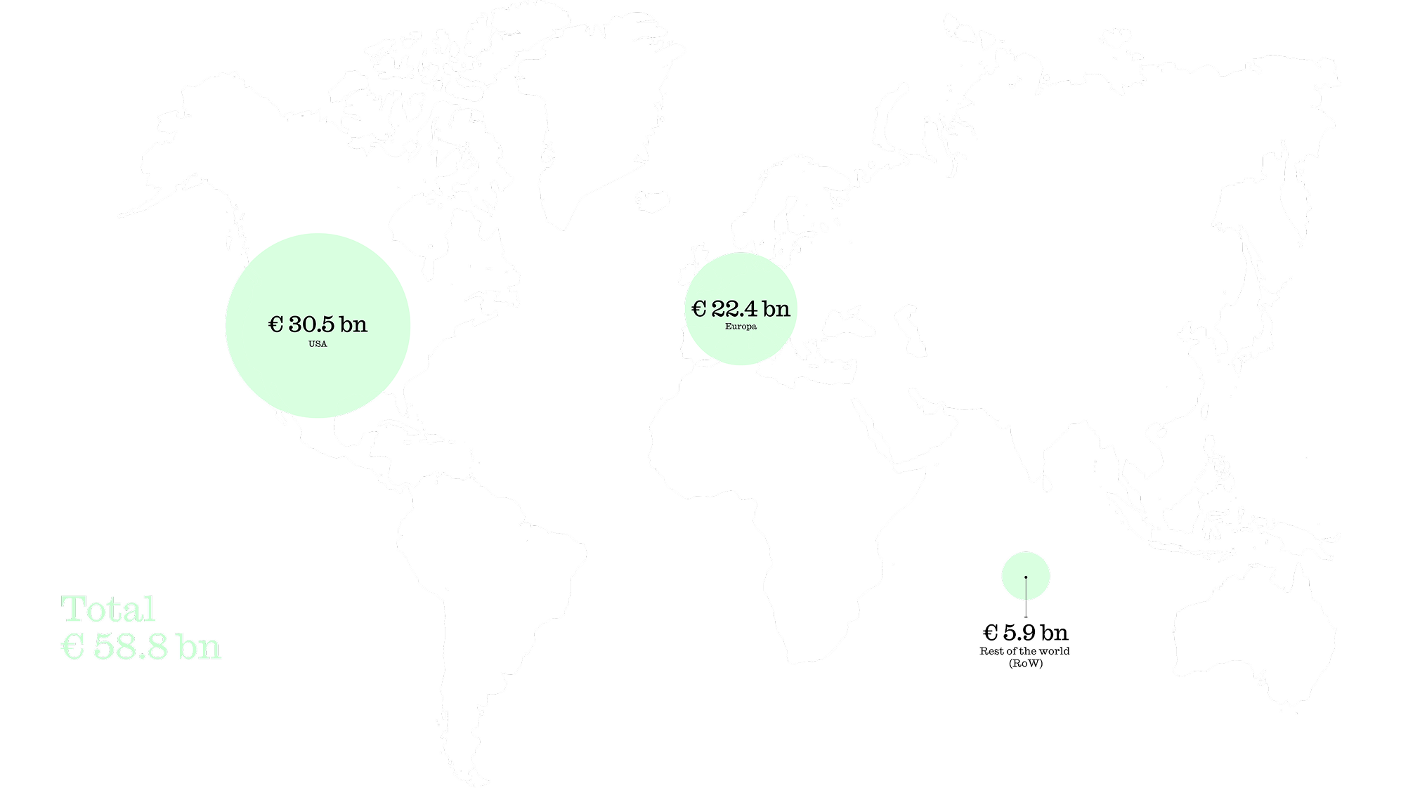 world map shows market distribution