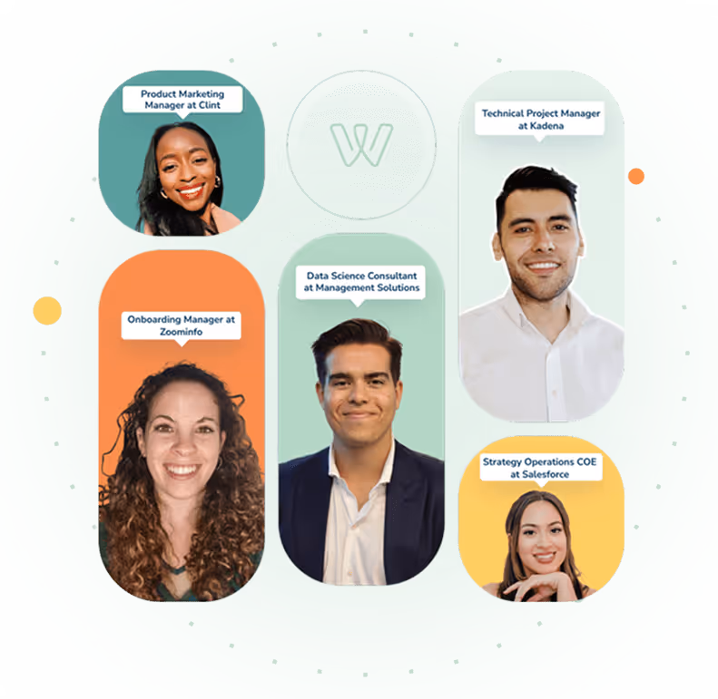 wonsulting services clients