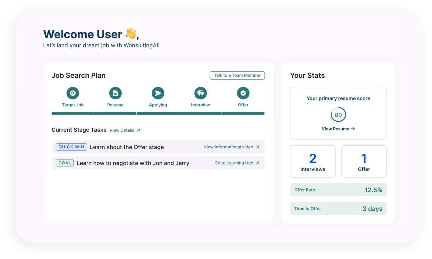 WonsultingAI Job Search Plan - Offer