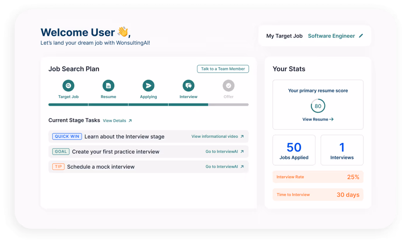 WonsultingAI Job Search Plan - Interview