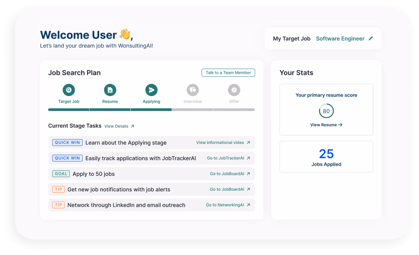 WonsultingAI Job Search Plan - Applying
