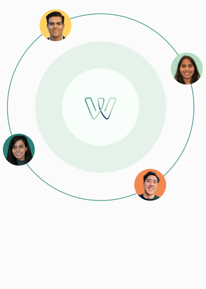Dashboard showing a job search plan with stages Target Job and Resume completed, and Applying, Interview, Offer pending; tasks for the Resume stage listed; primary resume score of 60 displayed; target job set as Senior Analyst; WonsultingAI logo present.