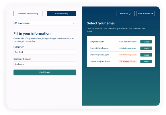 Email finder tool interface showing fields to enter full name and company domain with buttons to find and select emails ranked by relevancy score.