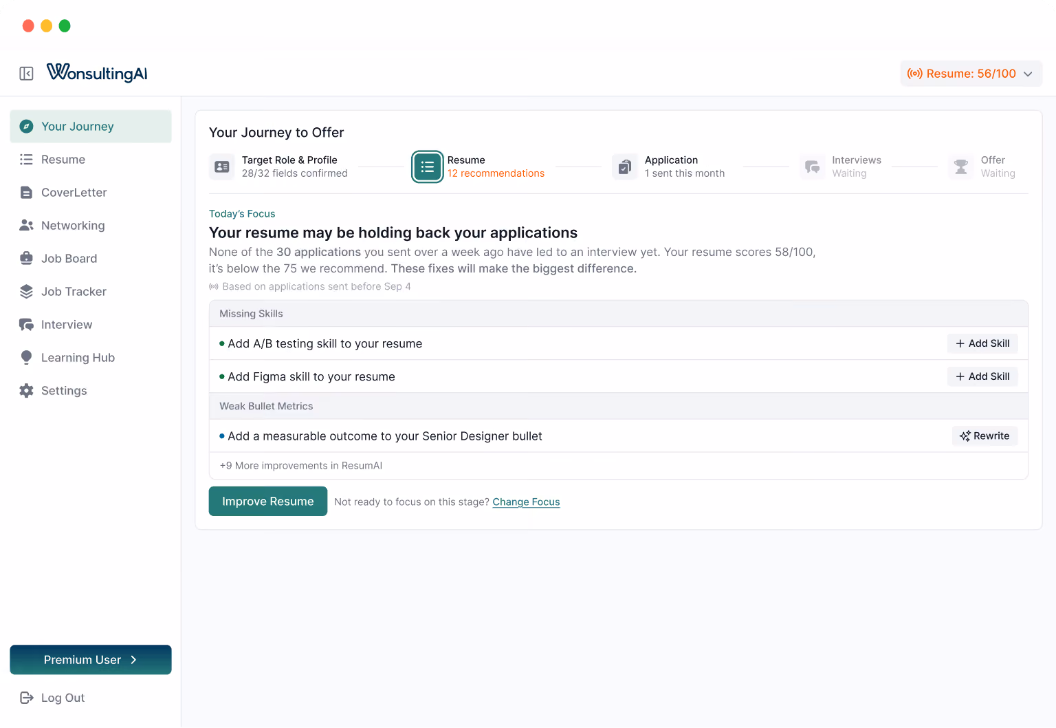 WonsultingAI dashboard showing 'Your Journey to Offer' with a focus on improving resume scores. It highlights missing skills such as A/B testing and Figma, and suggests adding measurable outcomes to a Senior Designer bullet. Resume progress shows 28/32 fields confirmed, 12 recommendations, 1 application sent this month, with interviews and offers waiting. The resume score is 56/100. Navigation sidebar includes options for Resume, CoverLetter, Networking, Job Board, Job Tracker, Interview, Learning Hub, and Settings, with Premium User and Log Out buttons visible.
