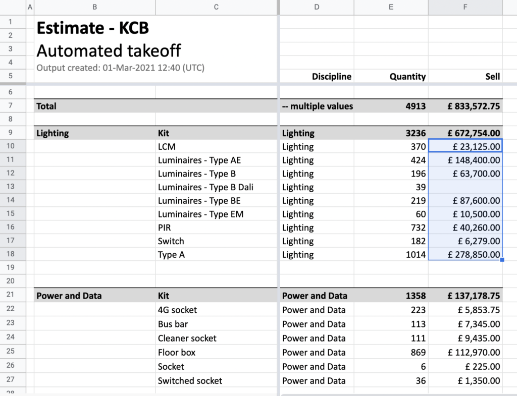 Showing highlighting a cell in Google Sheets