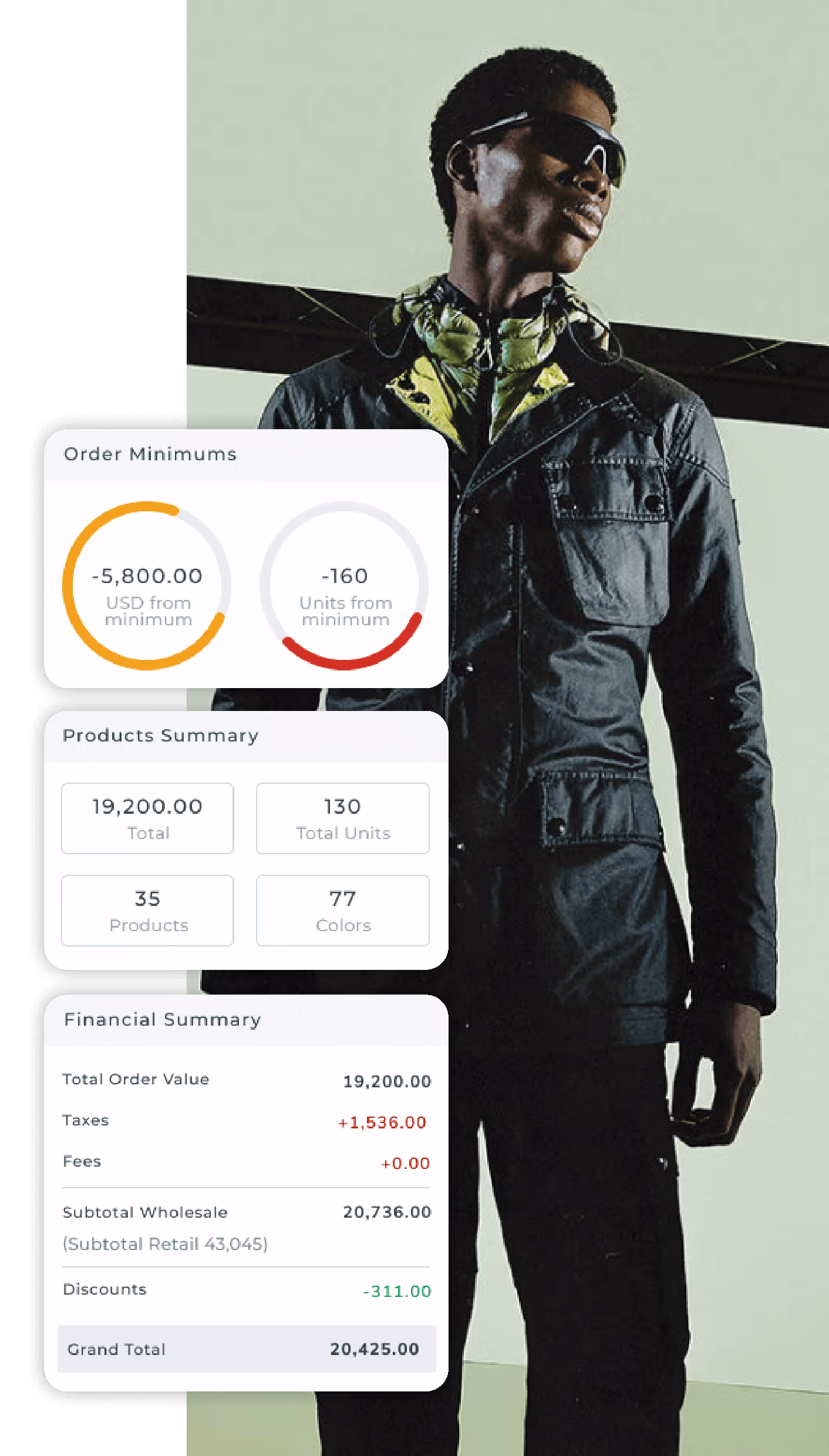 A Belstaff mdoel wearing a black leater jacket, with an overlay image of an in-platform order summary, and MOQs.