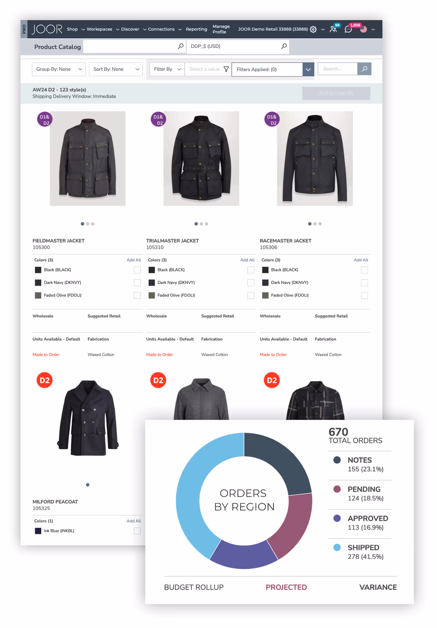 A display of the product catalogue of Belstaff on JOOR's platform and a pop-up of 'total orders by region' analytics dashboard.