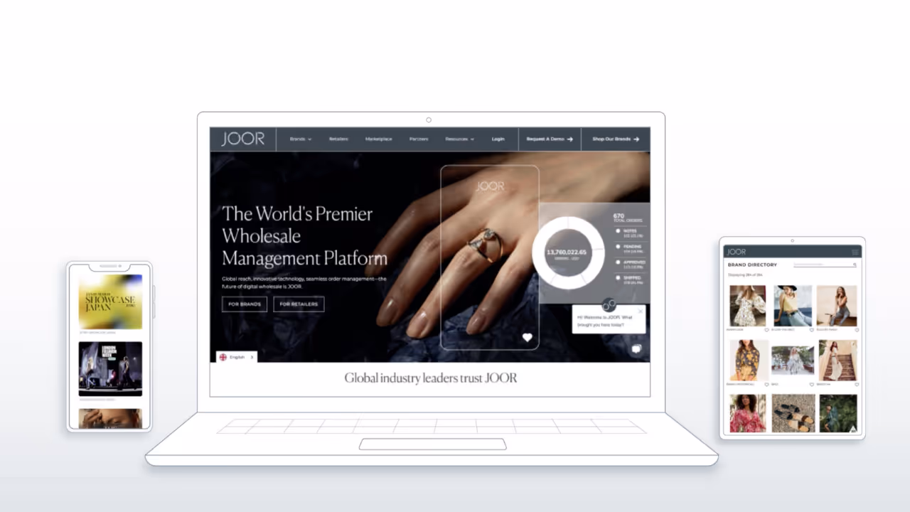 Intro to JOOR : Revolutionizing Wholesale Management