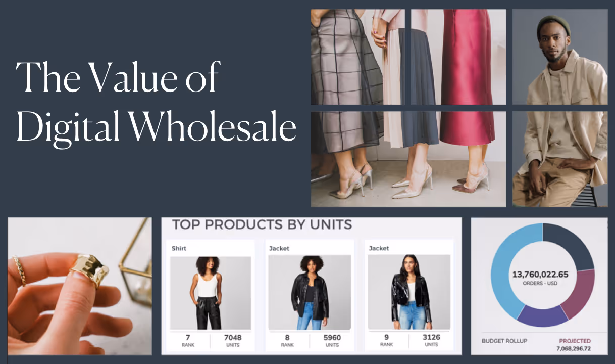 How Digitalization Benefits Both Brands and Retailers—A JOOR Survey