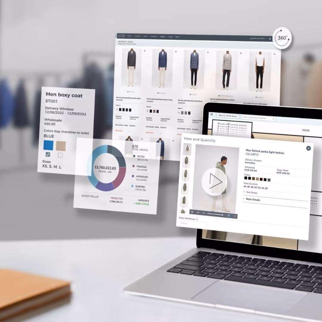 Virtual Clothing Showrooms: Growing Your Brand's Online Presence