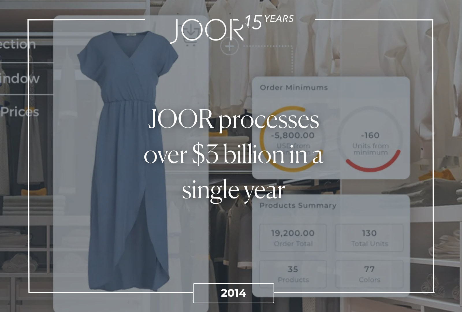 JOOR's 15th Anniversary: 2014 - JOOR reaches $3bn annual transaction volume