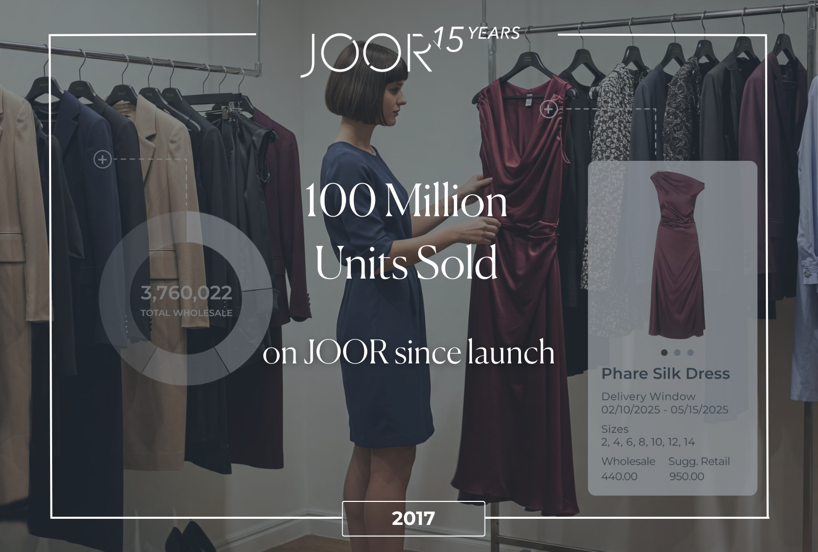 JOOR's 15th Anniversary: 2017 - 100 million units had now been sold on the JOOR platform