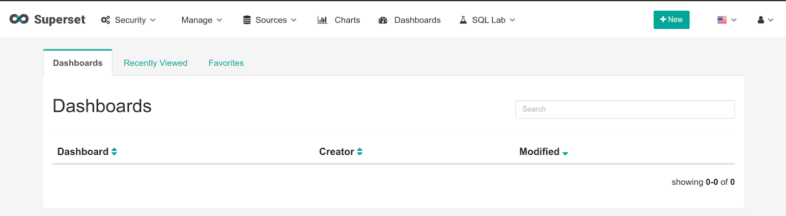 A typical welcome page to get started you started with Apache Superset. Source: Censius AI