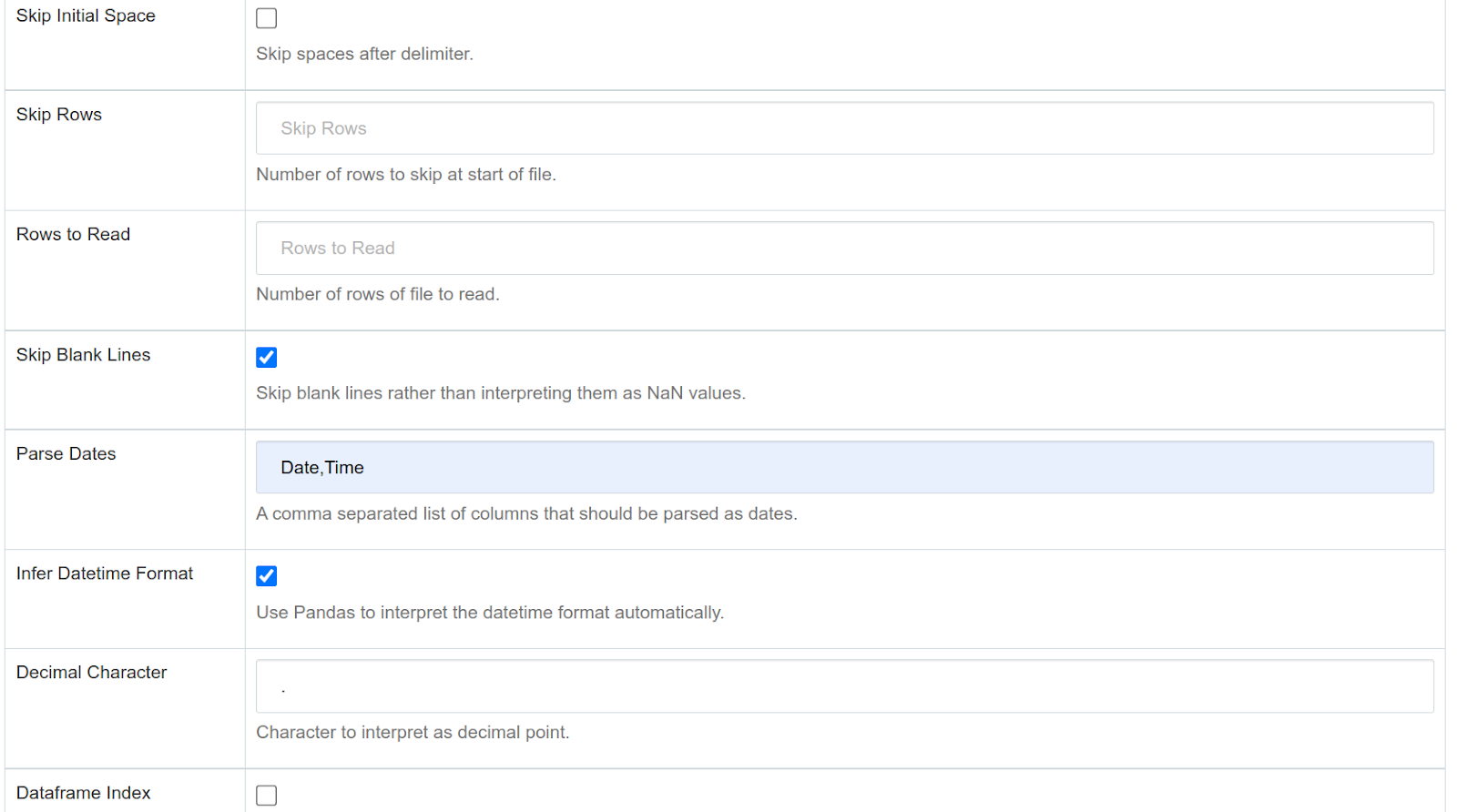 The parsing of temporal fields can be explicitly communicated to Apache Superset during the CSV upload. Source: Censius AI