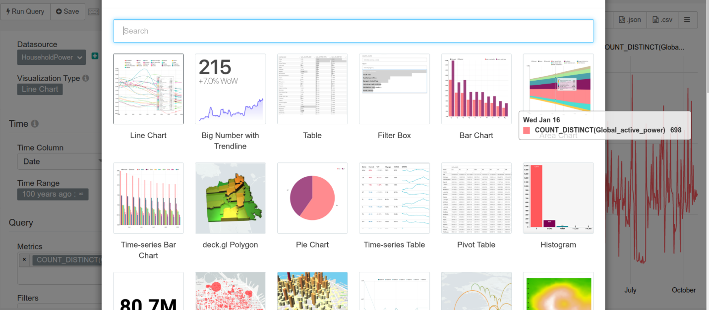 You can choose different charts to view the results. Source: Censius AI