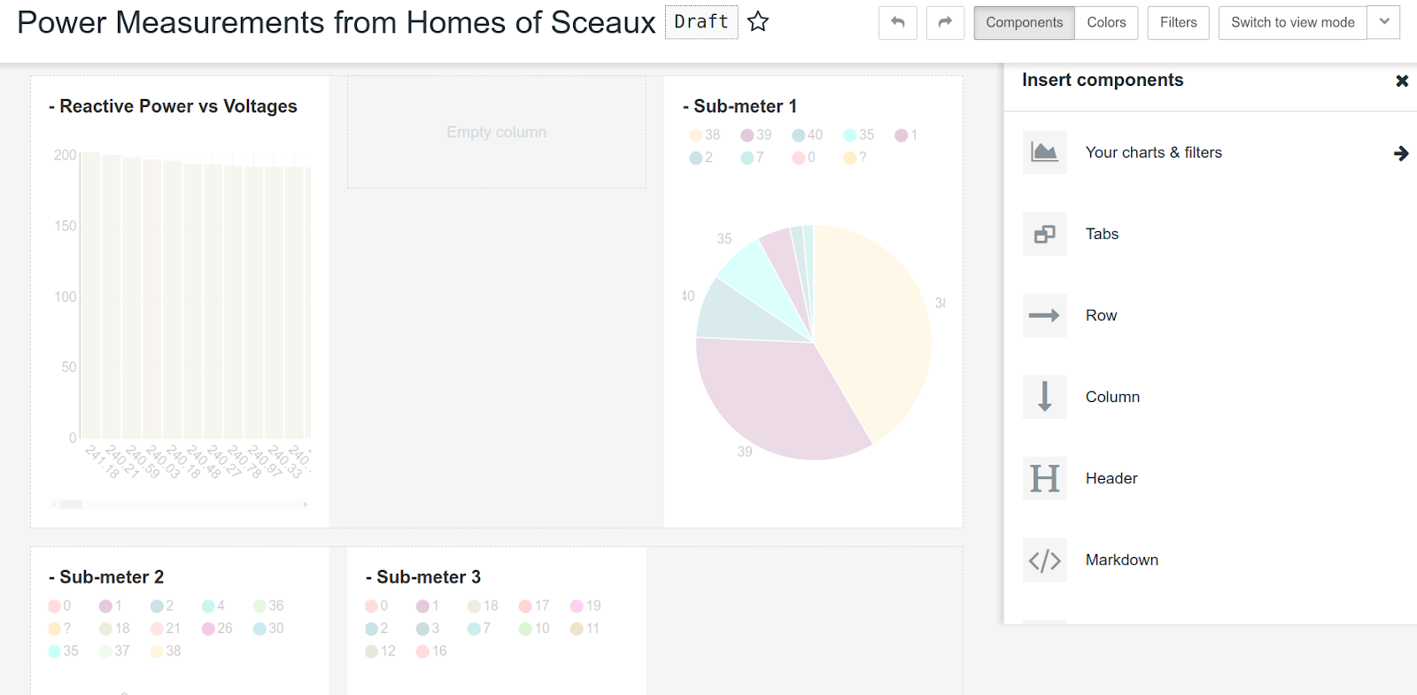 The Edit function for the dashboard to modify and organize it. Source: Censius AI