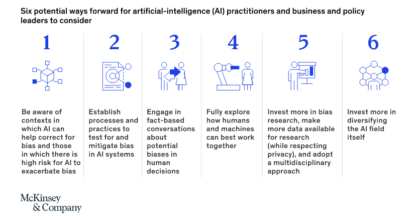 Potential ways of eliminating or reducing bias in AI