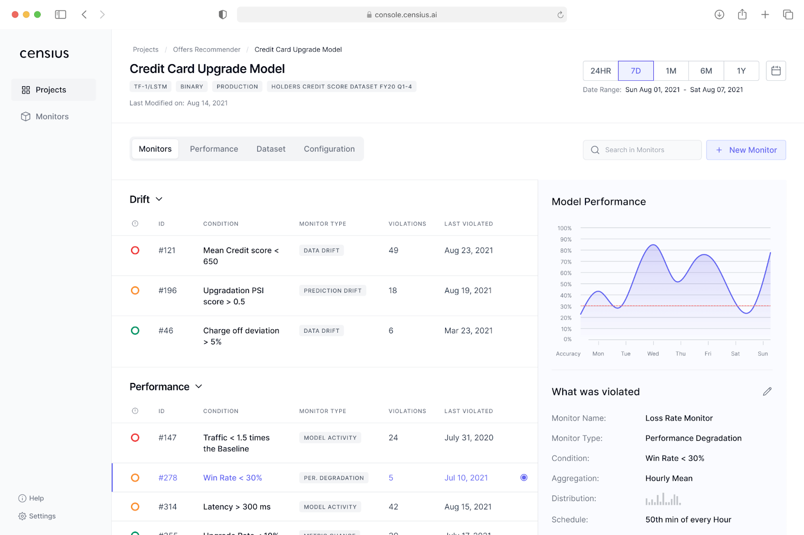 The Censius AI Observability platform dashboard