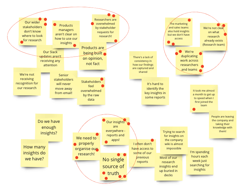 research proposals repository