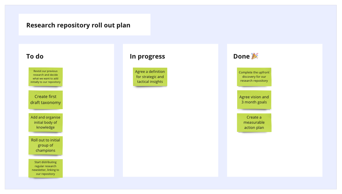 research proposals repository