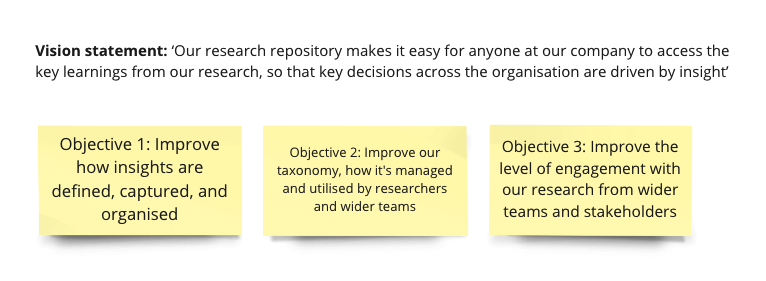 research proposals repository