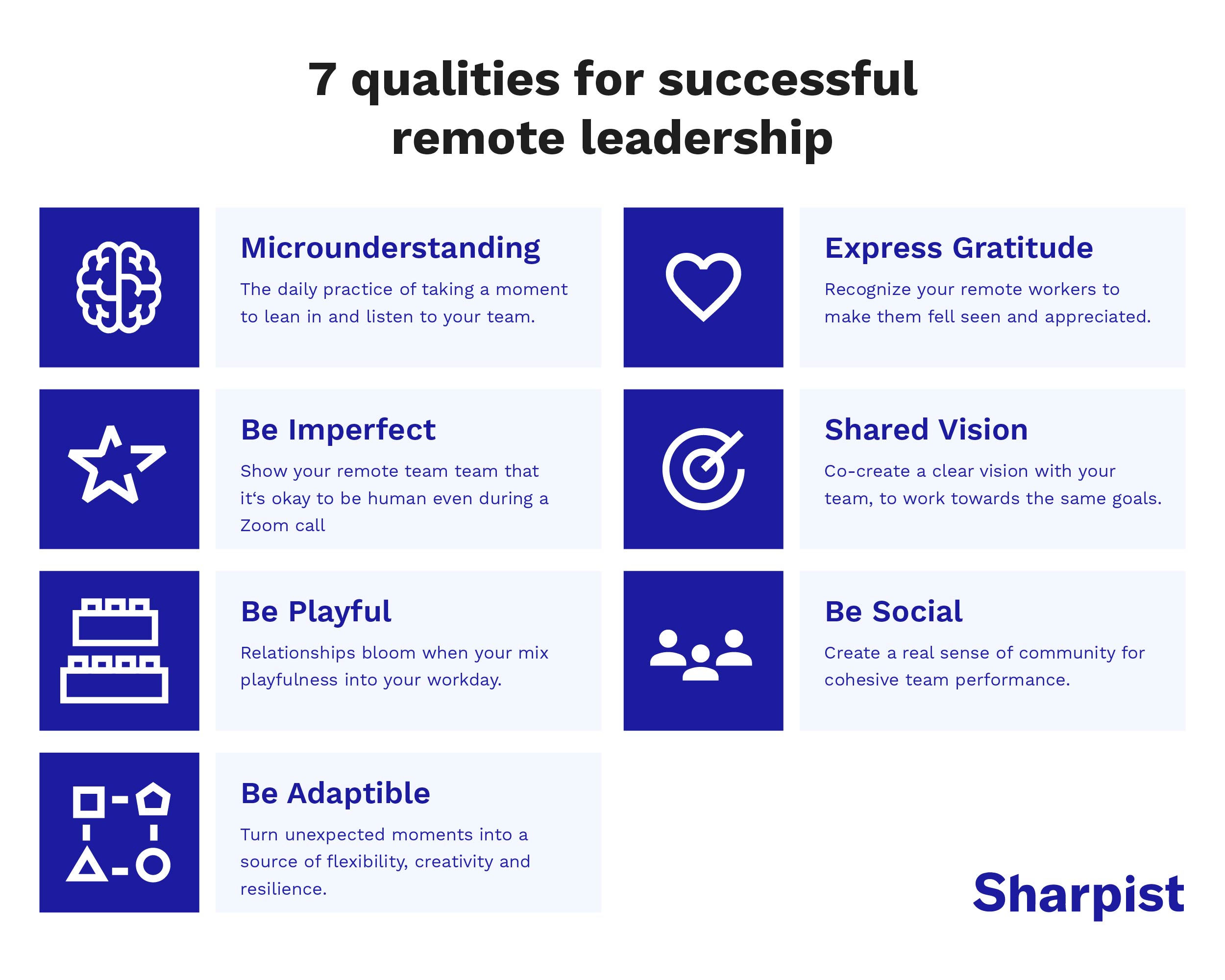 Infographic presenting seven qualities of successful Remote Leadership, including adaptability, gratitude, shared vision, and social connection.