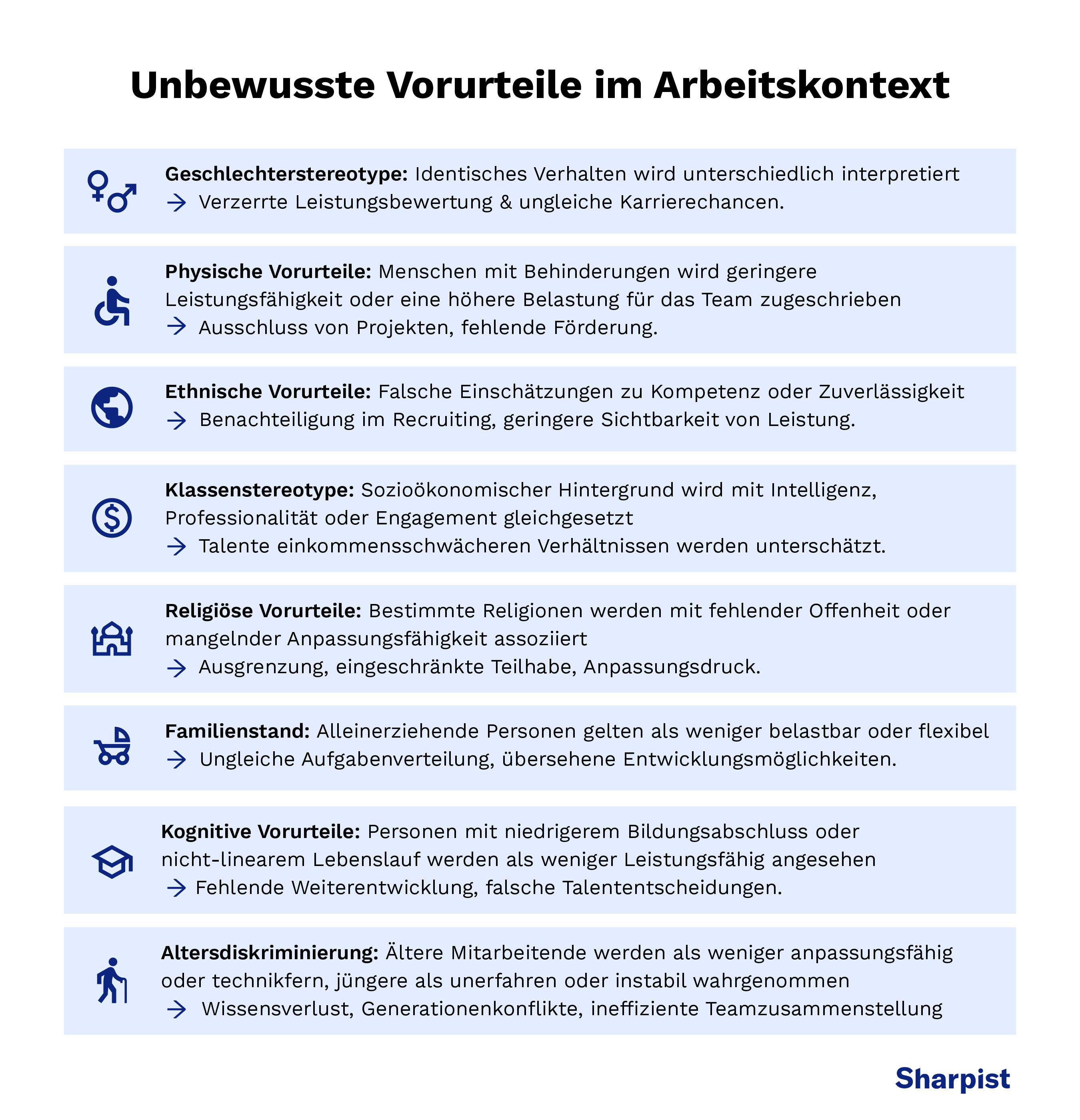 Unbewusste Vorurteile im Arbeitskontext