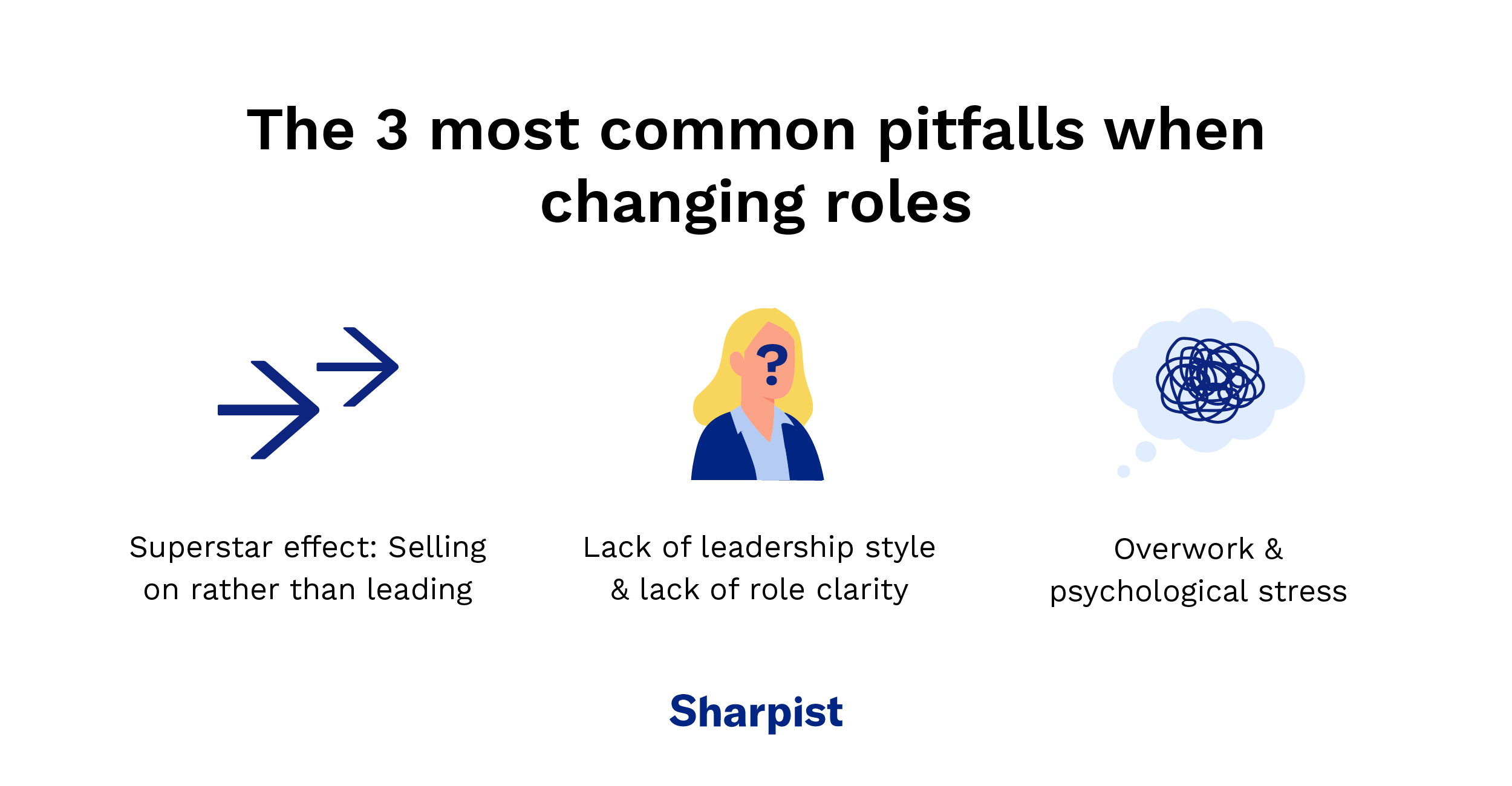 The most common pitfalls when changing roles