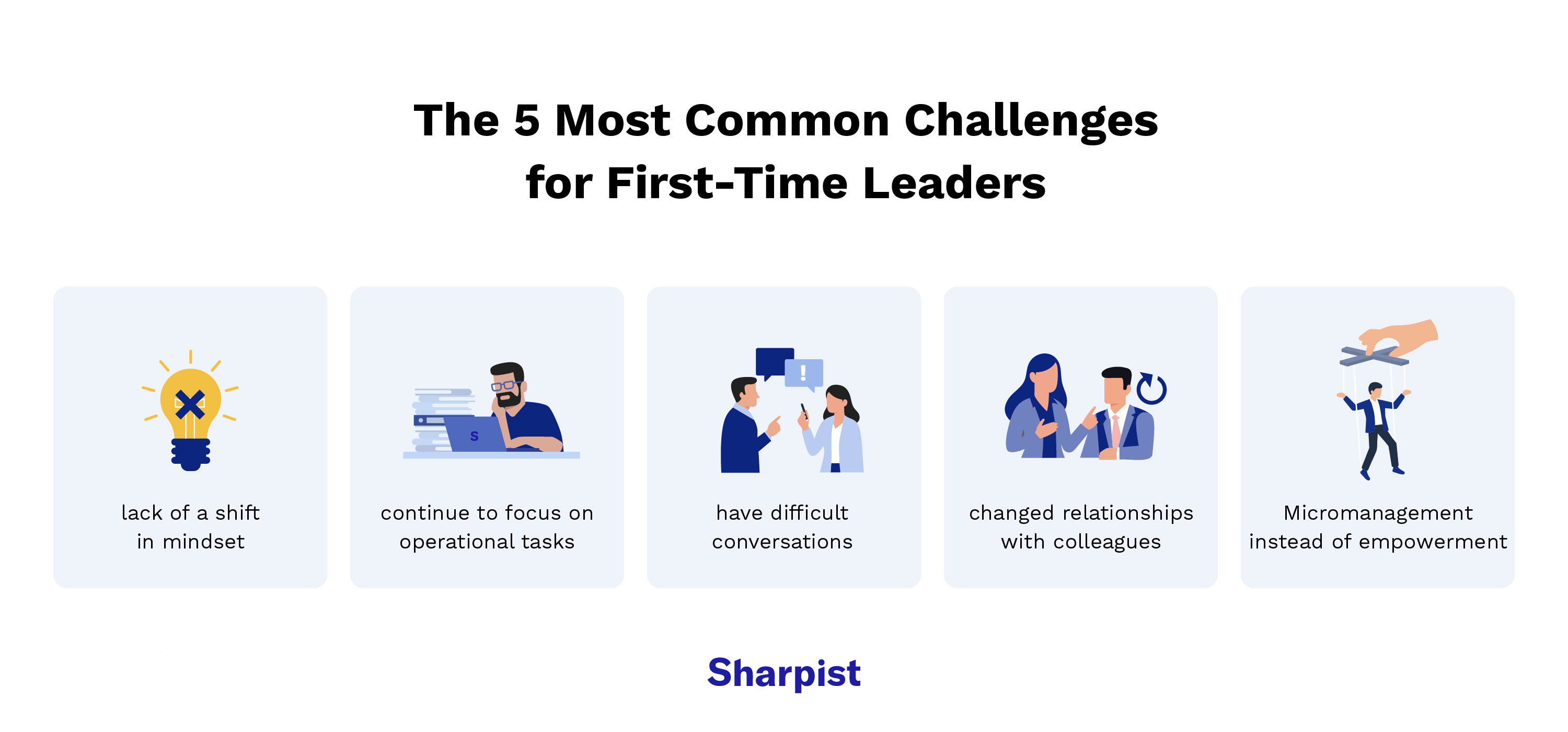 The most common challenges for first-time leaders