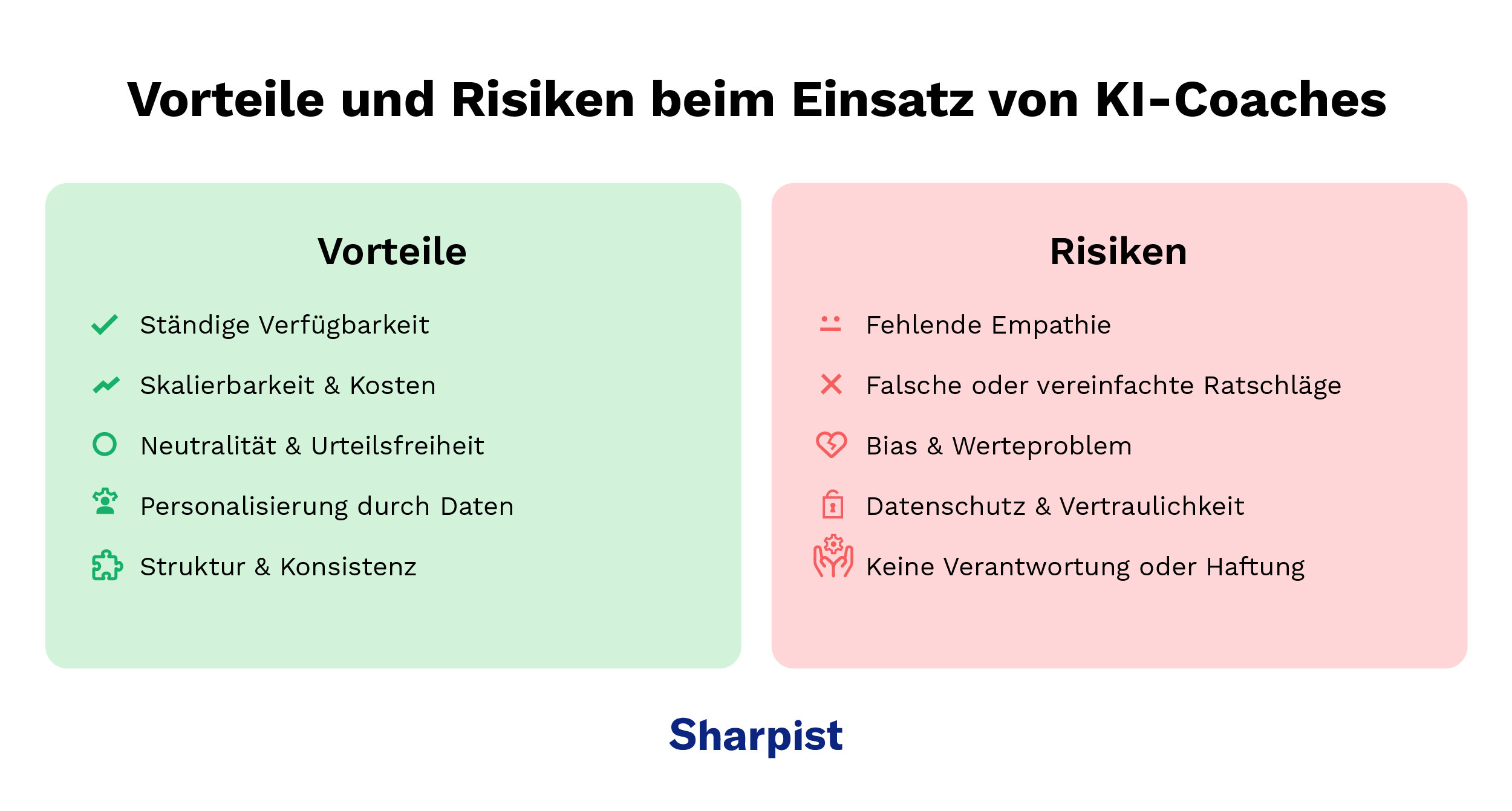 Vorteile und Risiken beim Einsatz von KI-Coaches
