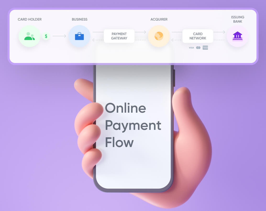 If you own a business, it's important for you to understand the basics of payment processing. You want to be able to receive payments smoothly, but it's not just about that.