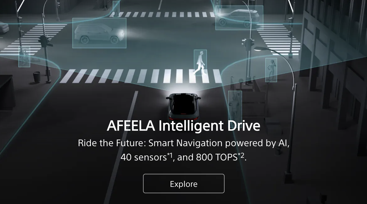 Function-based joint venture example: Sony Honda Mobility Inc.