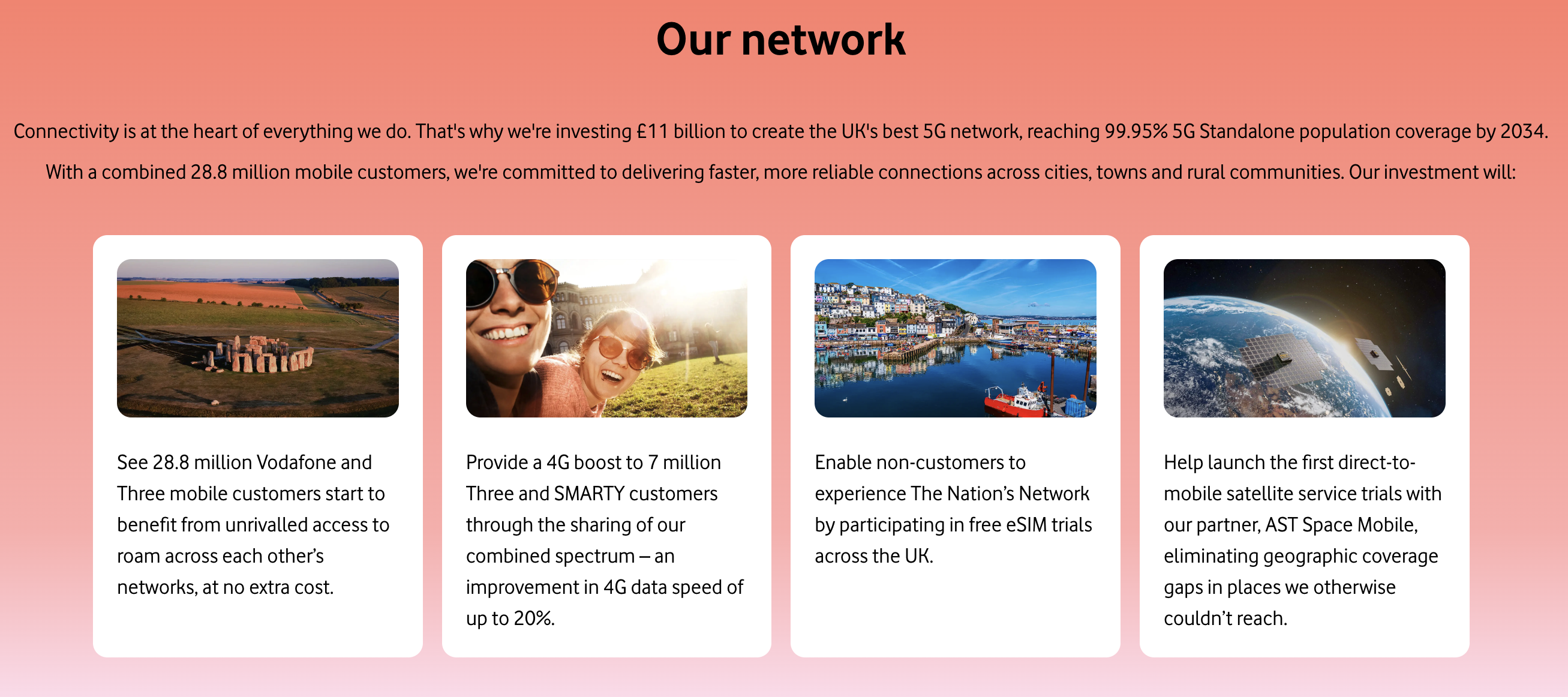 Horizontal JV example: VodafoneThree