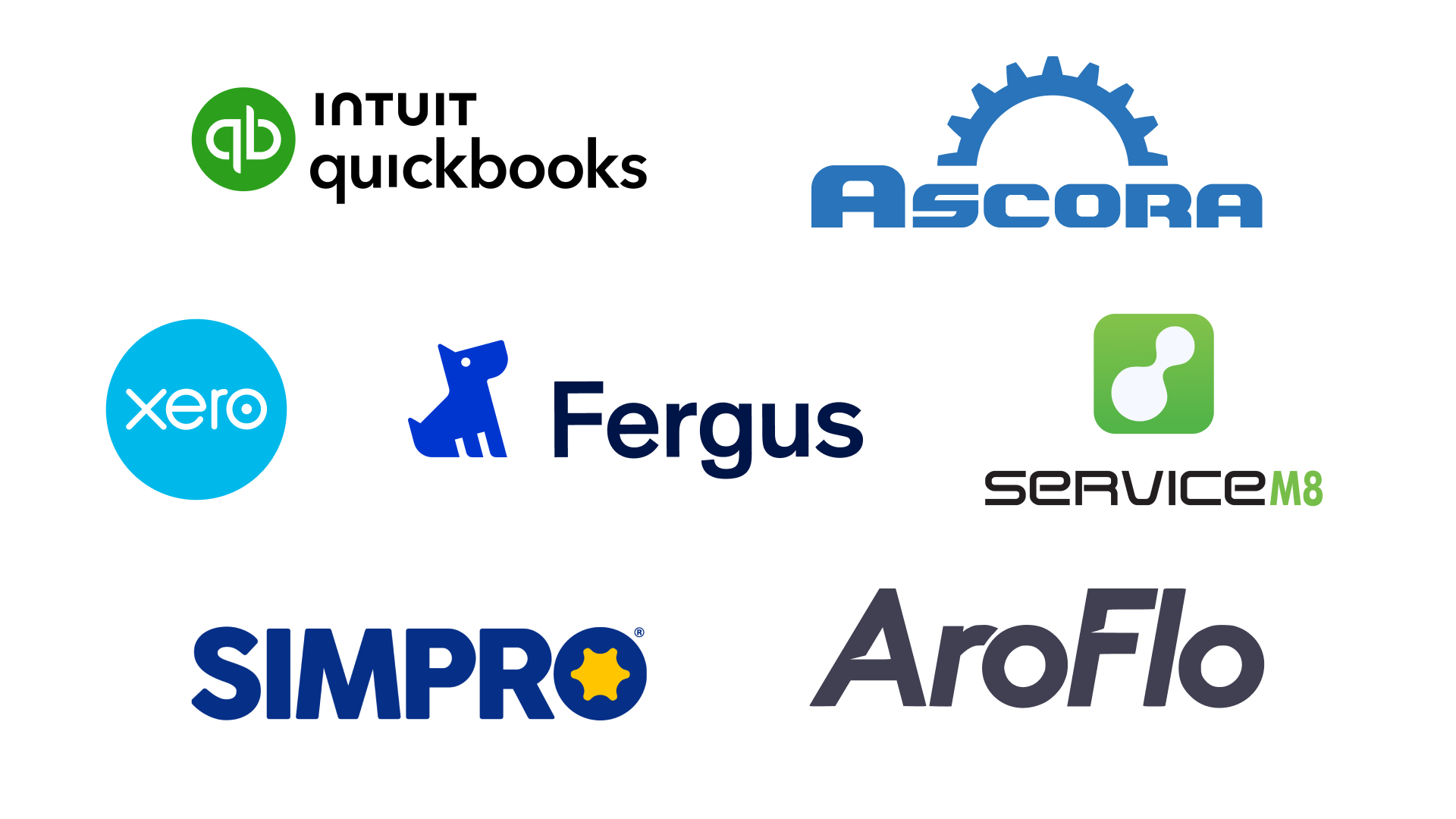 Plan Takeoff Integrations