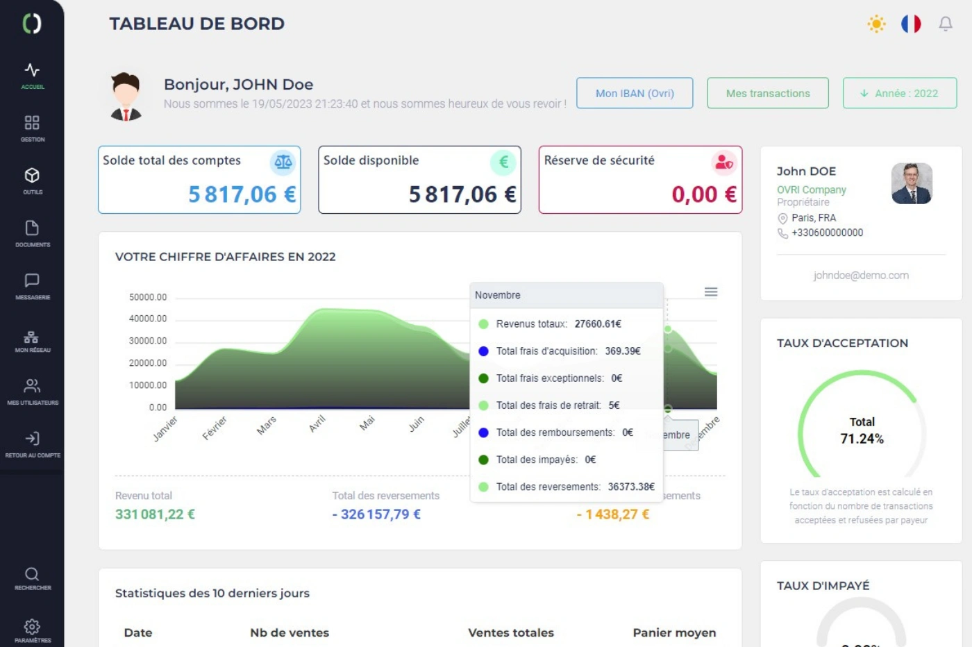 Solution bancaire OVRI