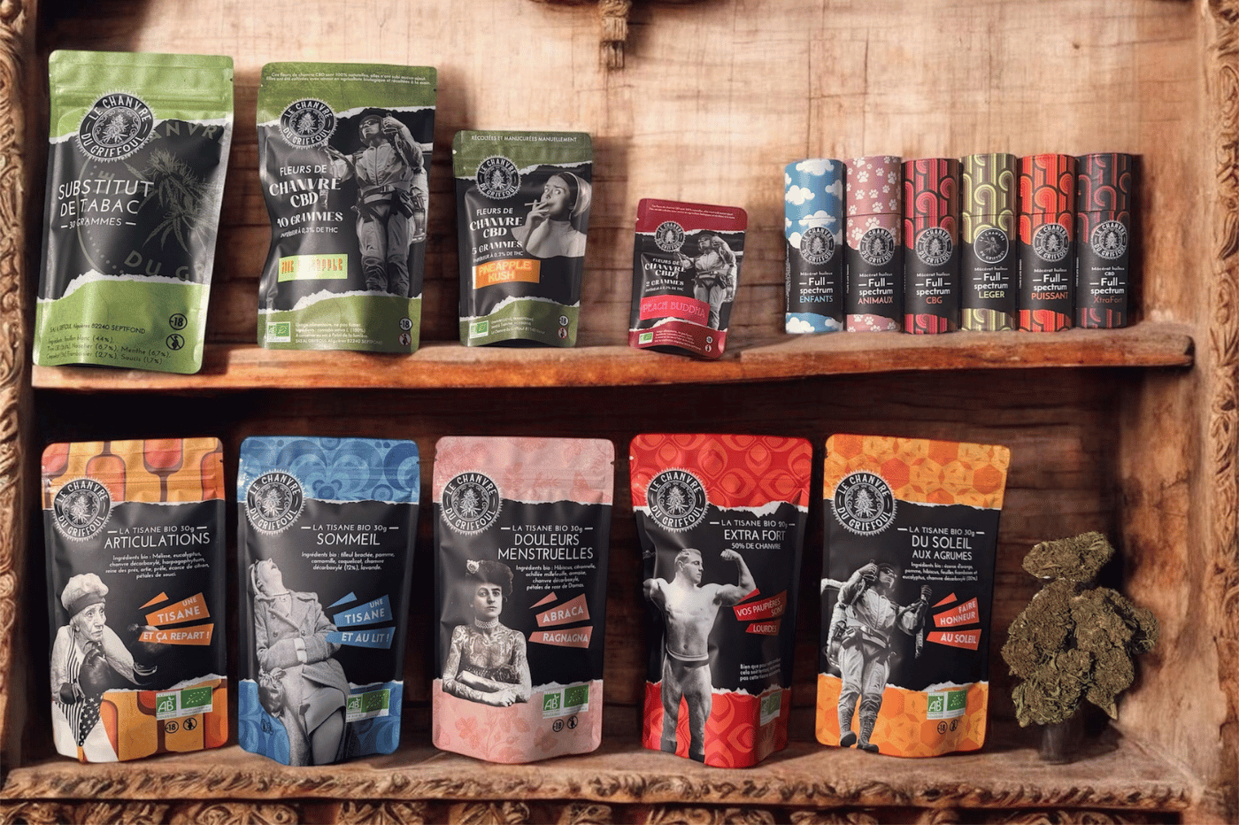 Le chanvre de Griffoul