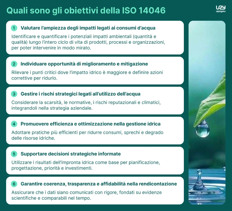 obiettivi iso 14046