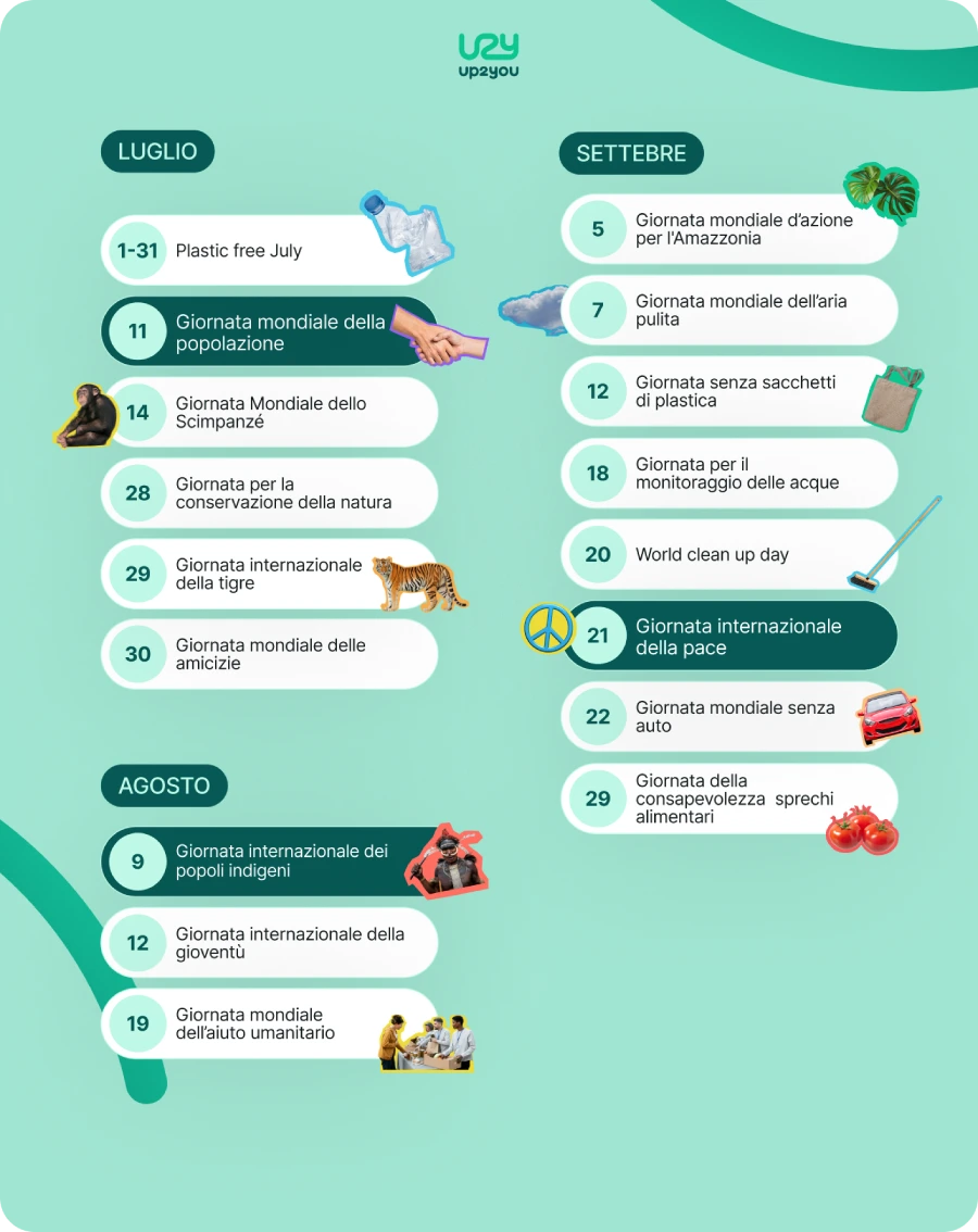 Calendario sostenibilita luglio settembre