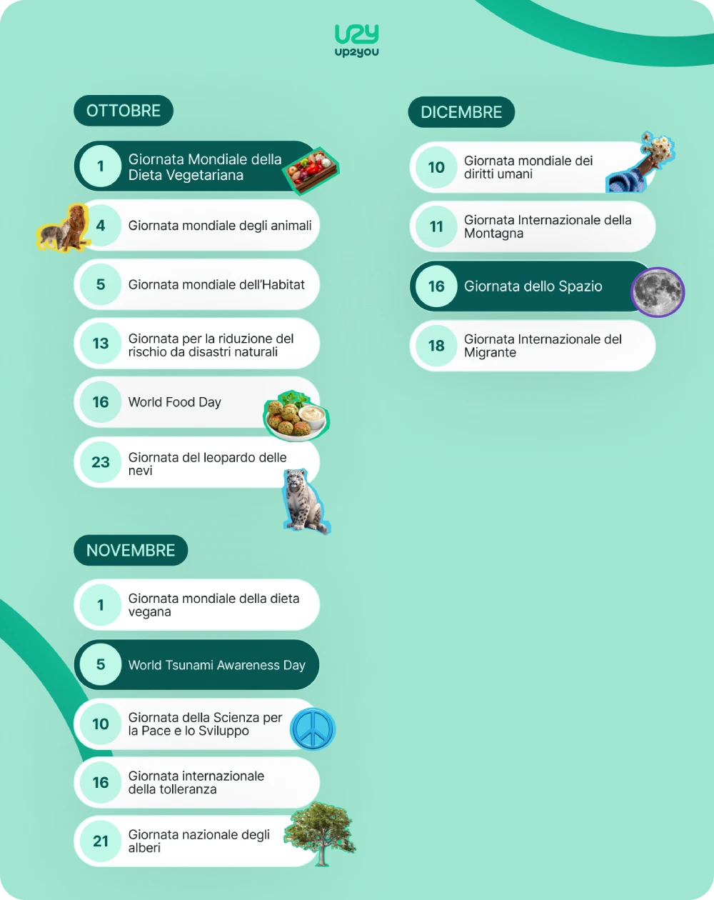 Calendario sostenibilita ottobre dicembre