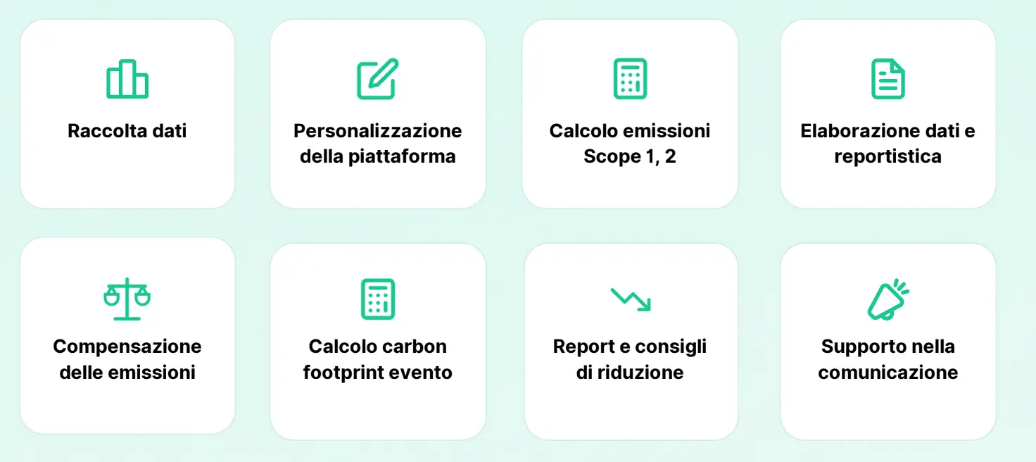 attivita progetto oic group