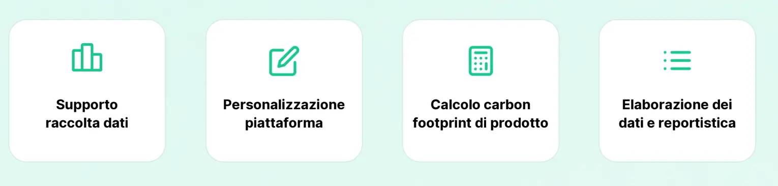 attivita di progetto ib chem