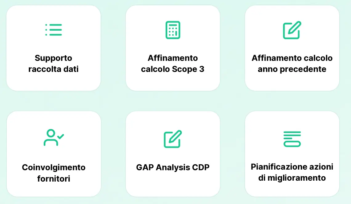 attivita progetto italtel