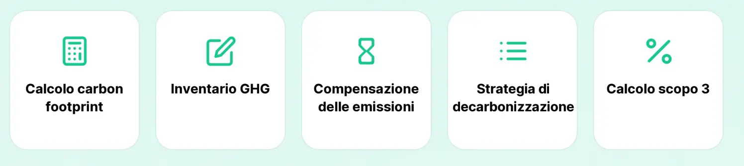attivita talea