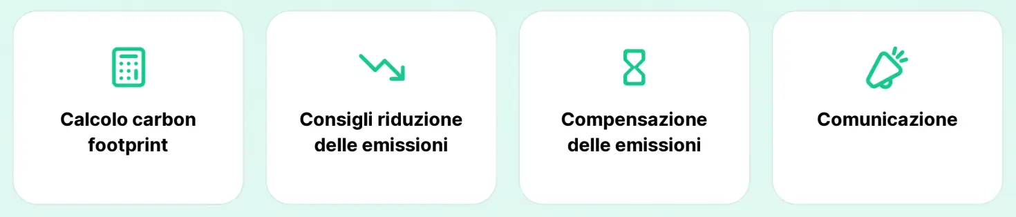 attivita tangible