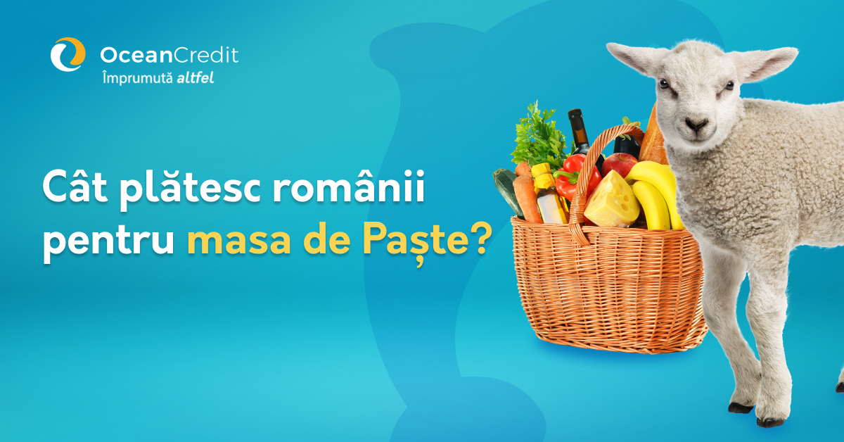 Miel si un cos de cumparaturi. Text imagine: Cât plătesc românii pentru masa de Paște?