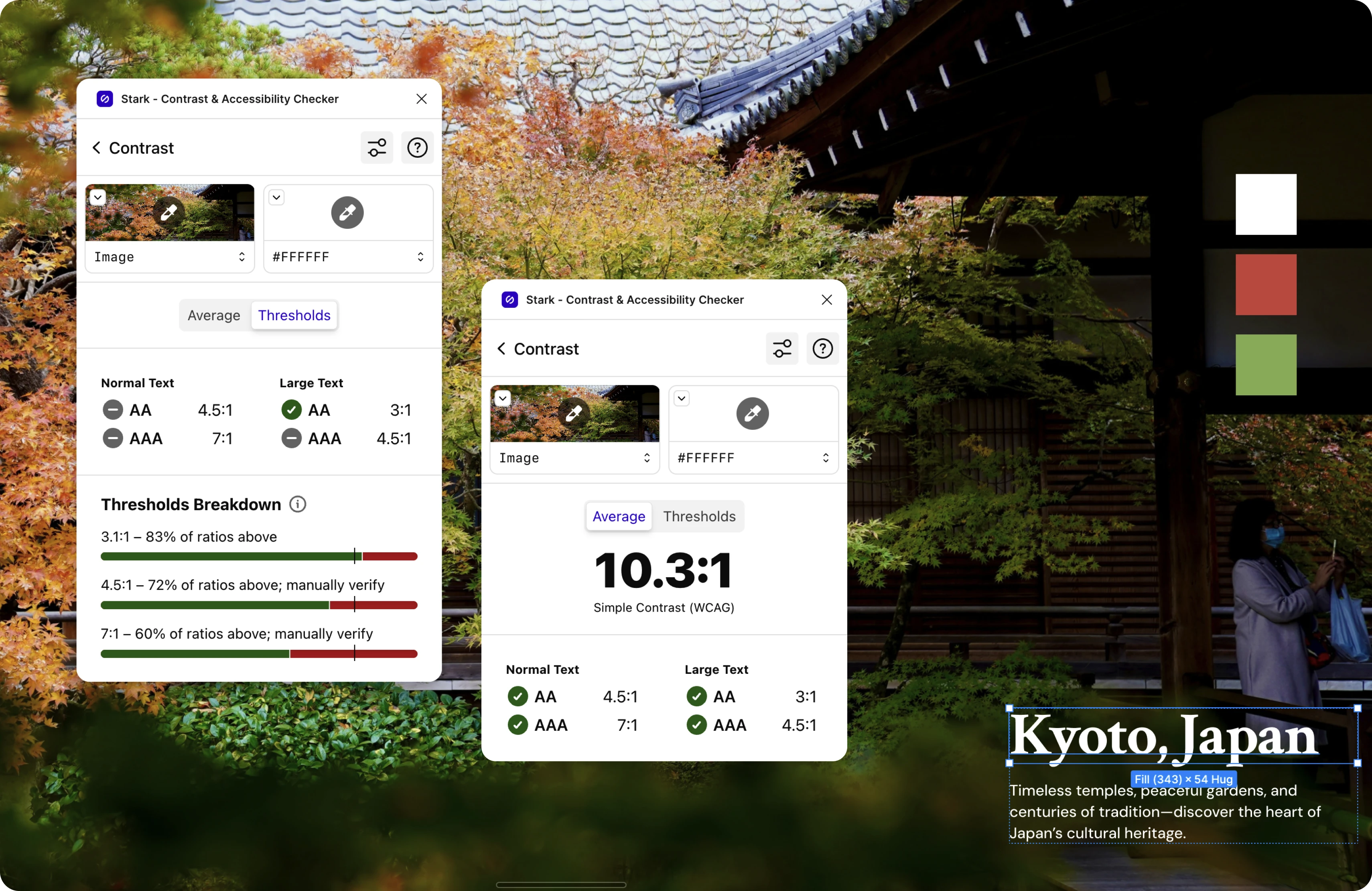 Screenshot of the Stark Contrast Checker plugin showing 2 options "Average" and "'Tresholds" while checking the contrast of white text on an photo of a Japanese garden. Treshold shows sliders to show how much of the image is above the contrast ratio in percentage. Average will look at all the average colors in the picture and gives a single contrast score.