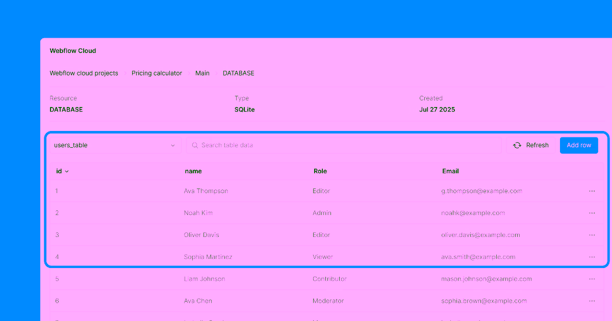 The Webflow Cloud database interface showing a users_table with rows of sample user data including names, roles, and email addresses, plus Refresh and Add row controls.