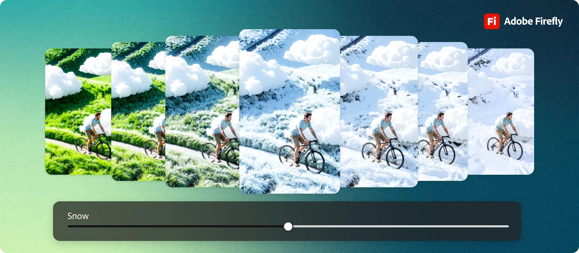 Seven overlapping images show the same photo of a man cycling on a gravel path through a hillside, gradually transforming from lush green grass to a fully snow-covered landscape. A slider labeled "Snow" sits below the images with the control positioned just past the midpoint, illustrating how Precision Flow generates a range of results between two extremes. The Adobe Firefly logo appears in the top right corner.